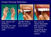 proper brushing and flossing techniques