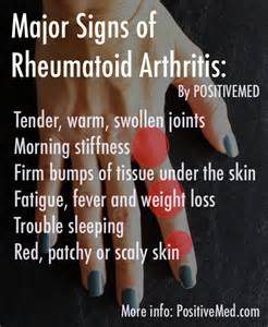 signs symptoms rheumatoid arthritis